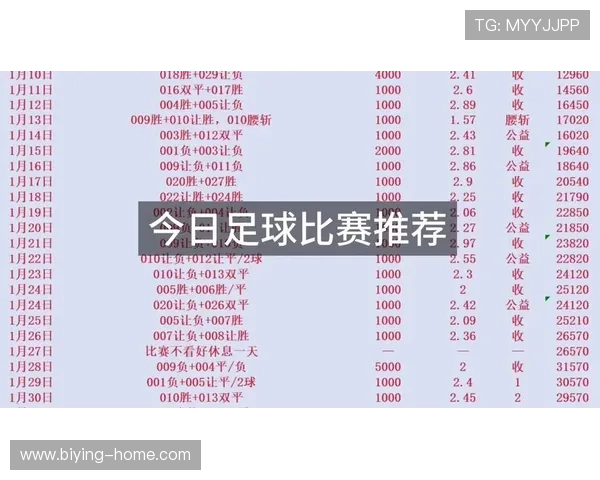 必赢足球官网拥有丰富的足球资讯和最新比赛报道,第一时间掌握全球足球热点新闻 必赢足球官网拥有丰富的足球资讯和最新比赛报道,第一时间掌握全球足球热点新闻