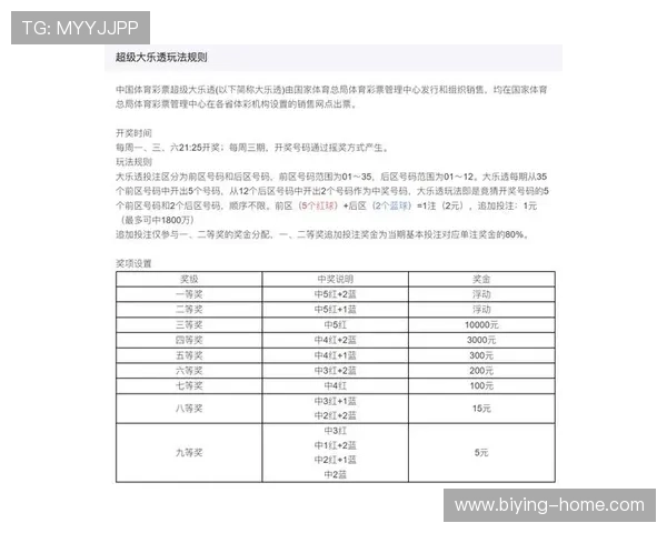 解密德赢登录平台的投注策略与盈利模式