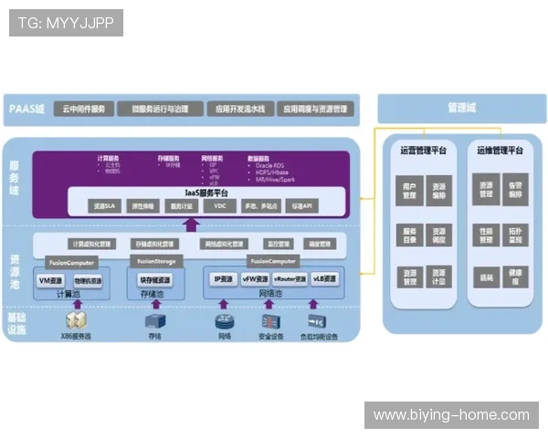 亚博体育222751 com:如何利用平台提供的实时数据分析提升投注成功率 亚博体育222751 com:如何利用平台提供的实时数据分析提升投注成功率