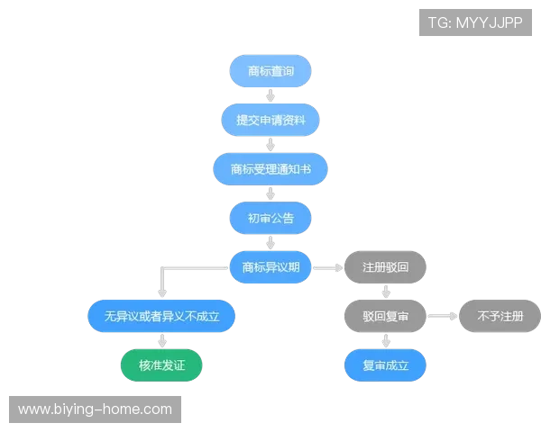 德赢国际官网入口网址用户注册流程详解,帮助新用户快速完成注册 德赢国际官网入口网址用户注册流程详解,帮助新用户快速完成注册