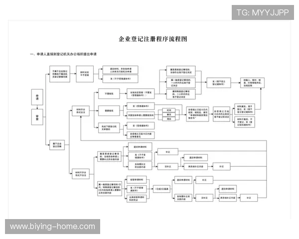 德赢注册中心全面指南助你快速完成注册流程与账号安全保障 德赢注册中心全面指南助你快速完成注册流程与账号安全保障