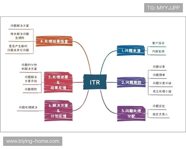 德赢电游官网下载流程详解，轻松掌握下载安装的每一个步骤