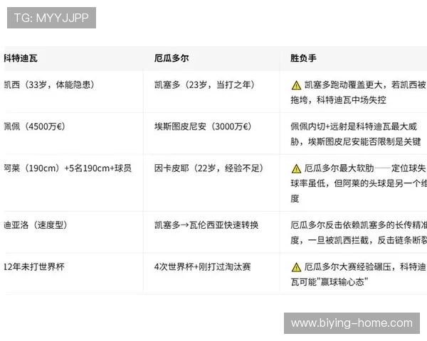 世界杯科特迪瓦对阵厄瓜多尔关键球员分析与比赛影响深度解读