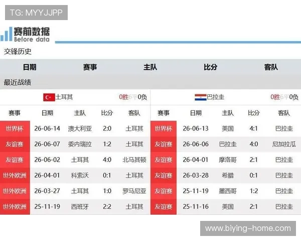 土耳其对阵巴拉圭比赛中定位球战术分析与关键机会解析
